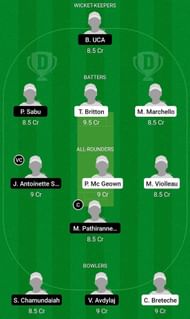 FR-W vs AUT-W Dream11 Fantasy Suggestion #1